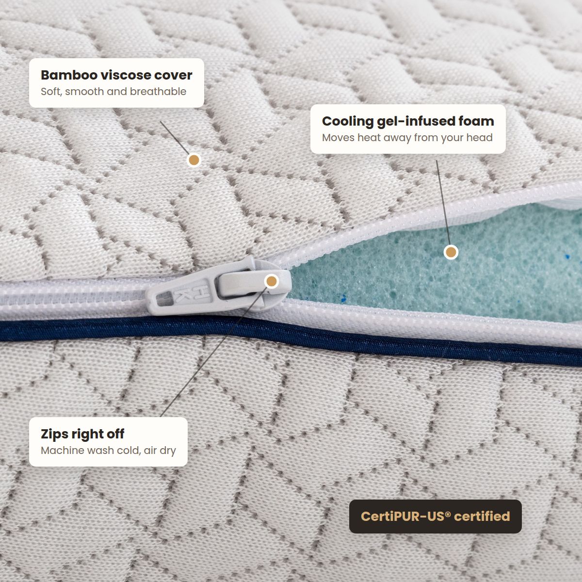 Inside the VaVerto cooling gel memory foam pillow showing cover and gel layer