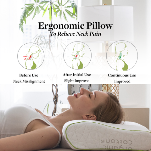 Vaverto Orthopedic Cervical Memory Foam Pillow with Organic Cotton Cover