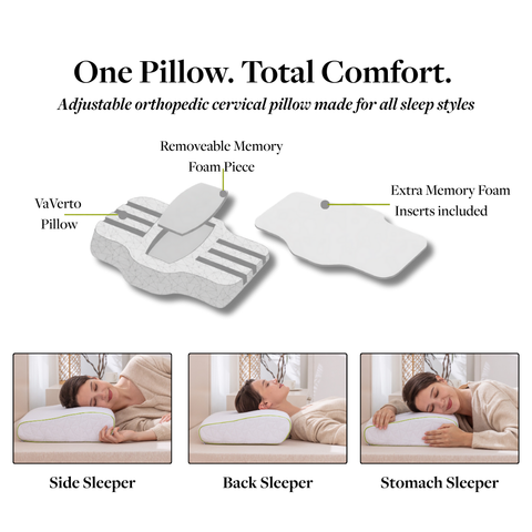 Vaverto Orthopedic Cervical Memory Foam Pillow with Organic Cotton Cover