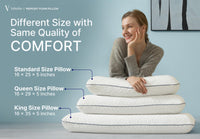 Thumbnail for Vaverto King Size Gel Memory Foam Pillow: Ventilated, Orthopedic, Contoured Support, Cooling Design with Viscose Made from Bamboo Cover - Dorm Room Essential