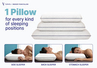 Thumbnail for Vaverto King Size Gel Memory Foam Pillow: Ventilated, Orthopedic, Contoured Support, Cooling Design with Viscose Made from Bamboo Cover - Dorm Room Essential