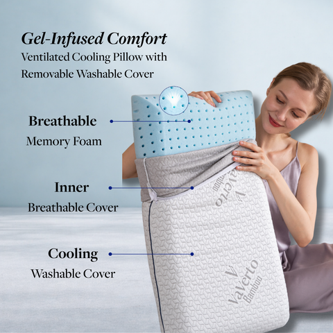 Cooling Gel Memory Foam Pillows - Standard Size Memory Foam Pillow For Sleeping - Medium-Firm - Back, Stomach & Side Sleeper - Shoulder & Back Pain Relief - Washable, Bamboo Viscose Cover